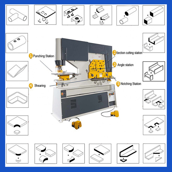 tool for punching holes in metal