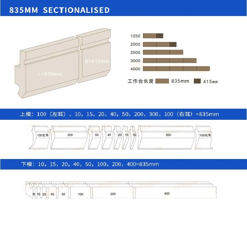 segmented press brake tooling