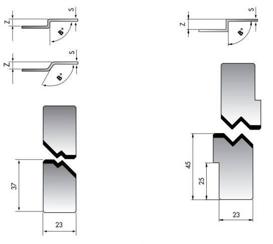 offset punch and die set