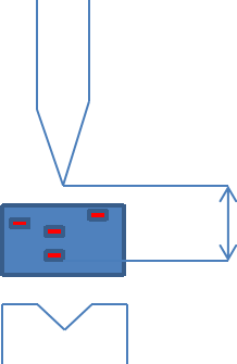 Italy DSP Laser Protection