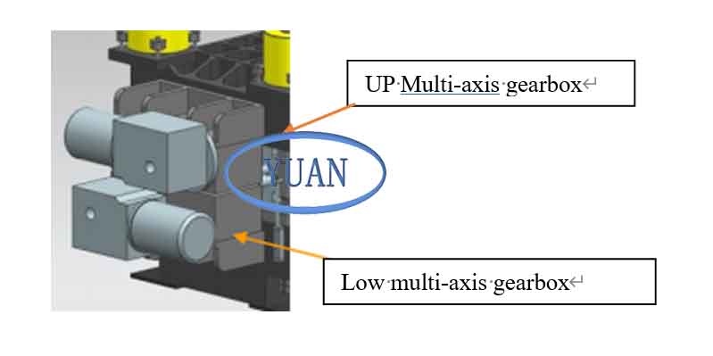 leveling machine