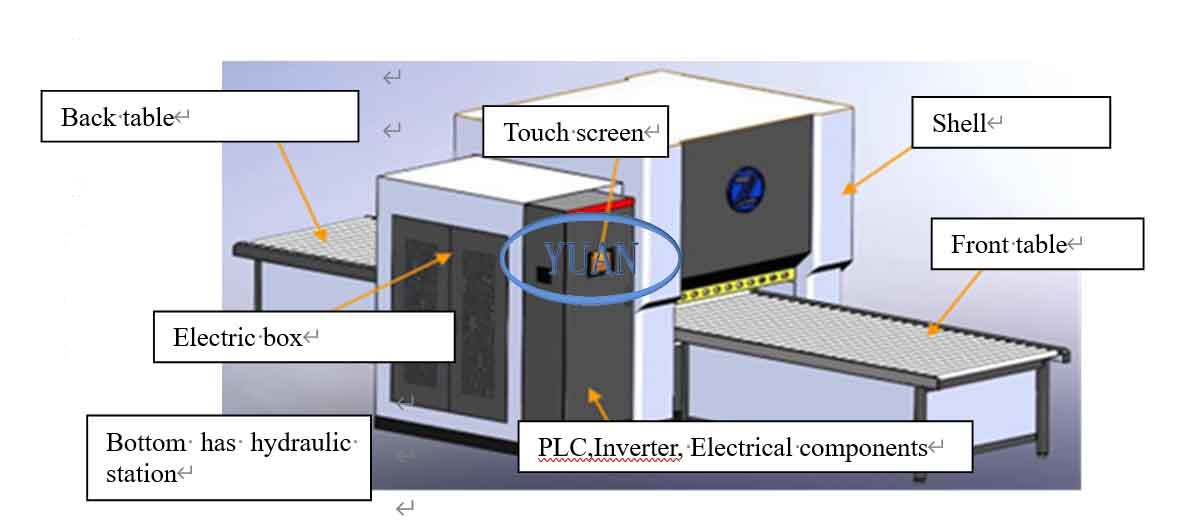 precision machine level