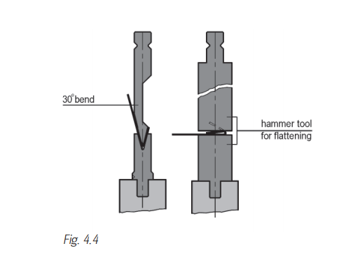  Single hem sheet metal