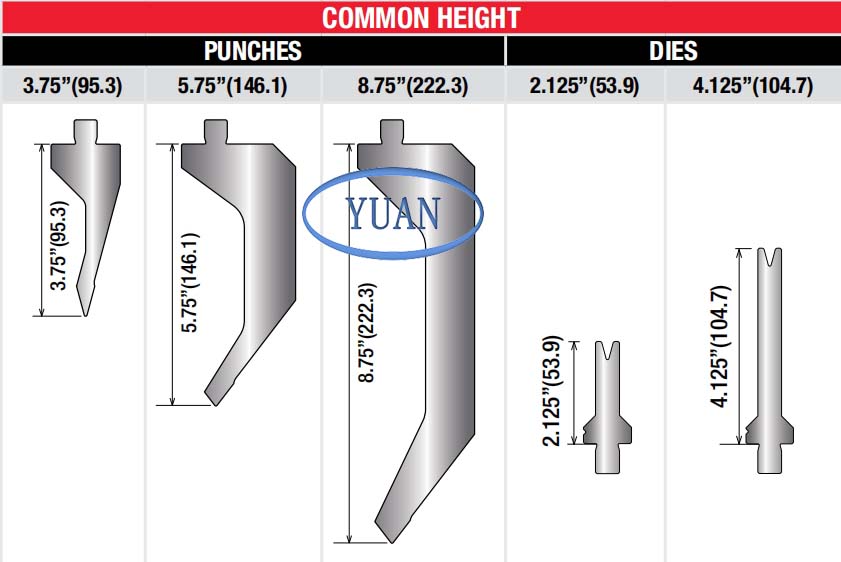 American stype press brake tooling: