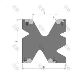 Press brake Rolleri V die