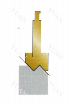 Z-bending tools
