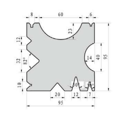 Four Way Dies and Holders