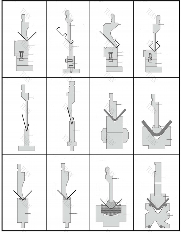 press brake punch and die