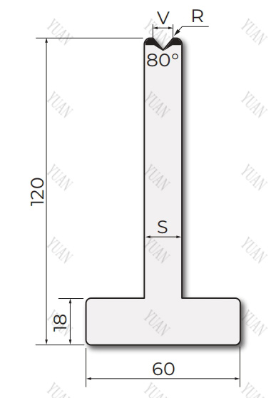 Dies for press brake