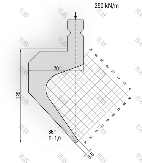trumpf top tools