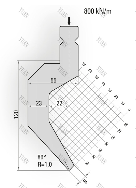 trumpf press brake tooling