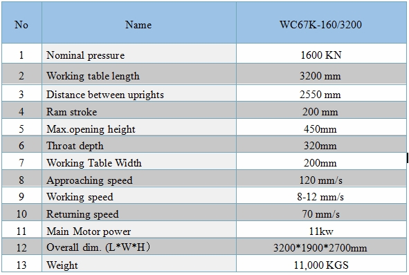 160T 3200mm machine paramters