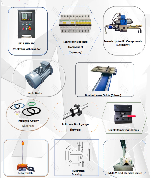 NC hydraulic press brake main parts