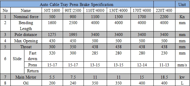 auto cable tray press brake machine specification.jpg