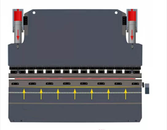 torsion bar press brake 250 t 600mm machine body