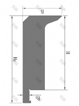 Panel Bender Blades